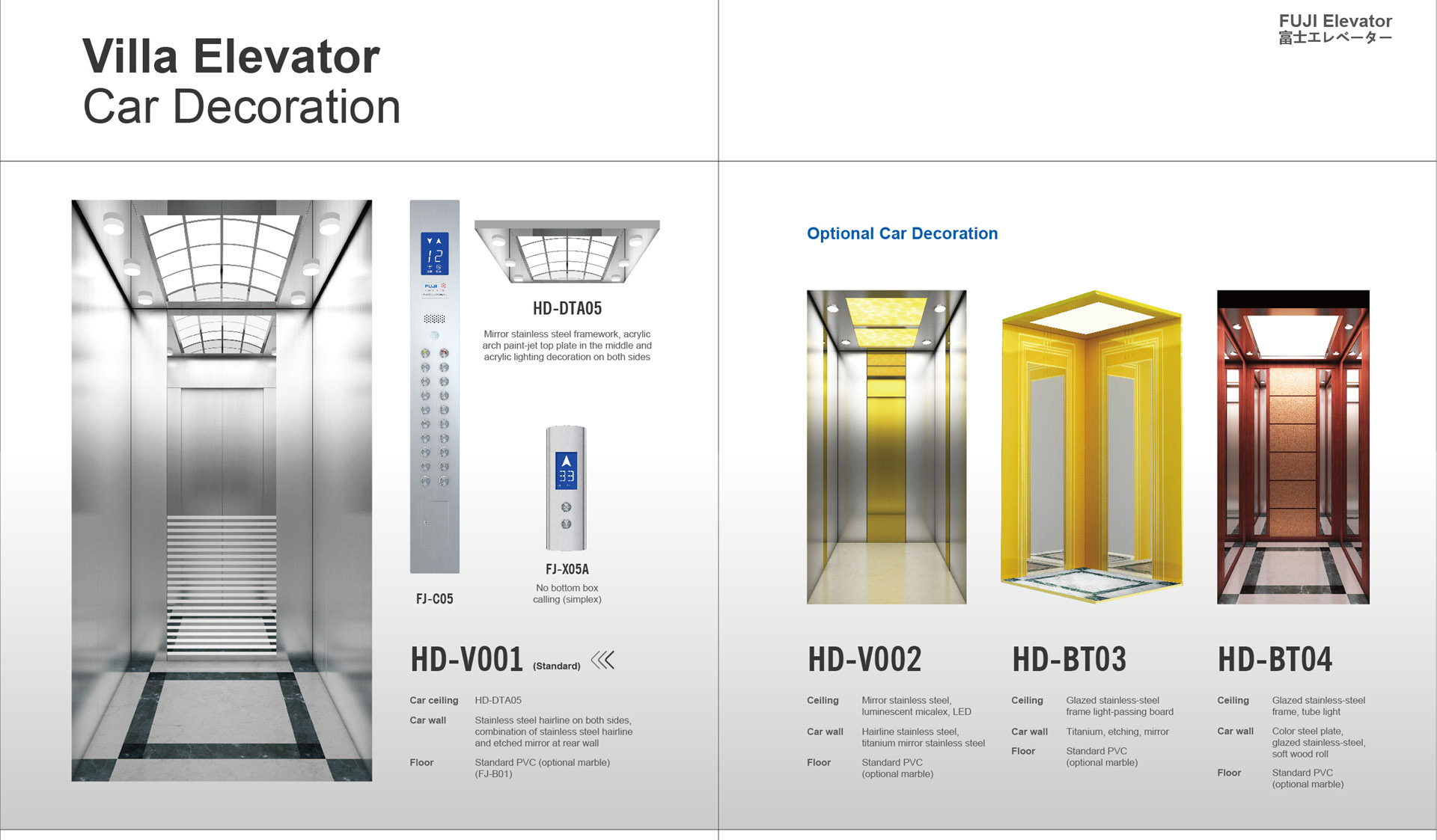 Fuji Ev Asansörü – Fuji Elevator